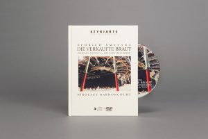 Smetana´s Brudköpet